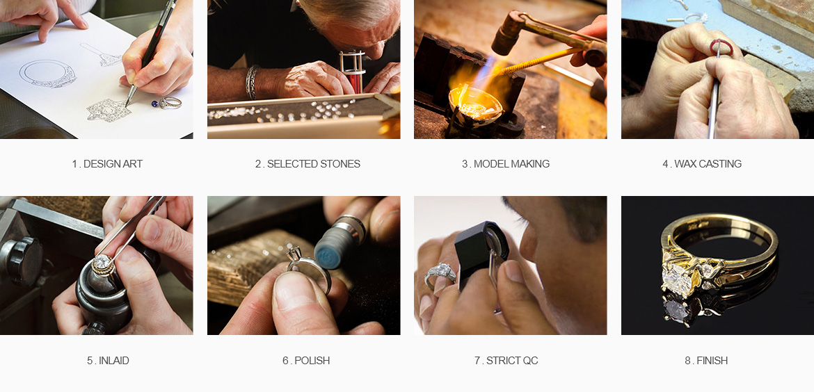 Lajerrio Jewelry Making Process